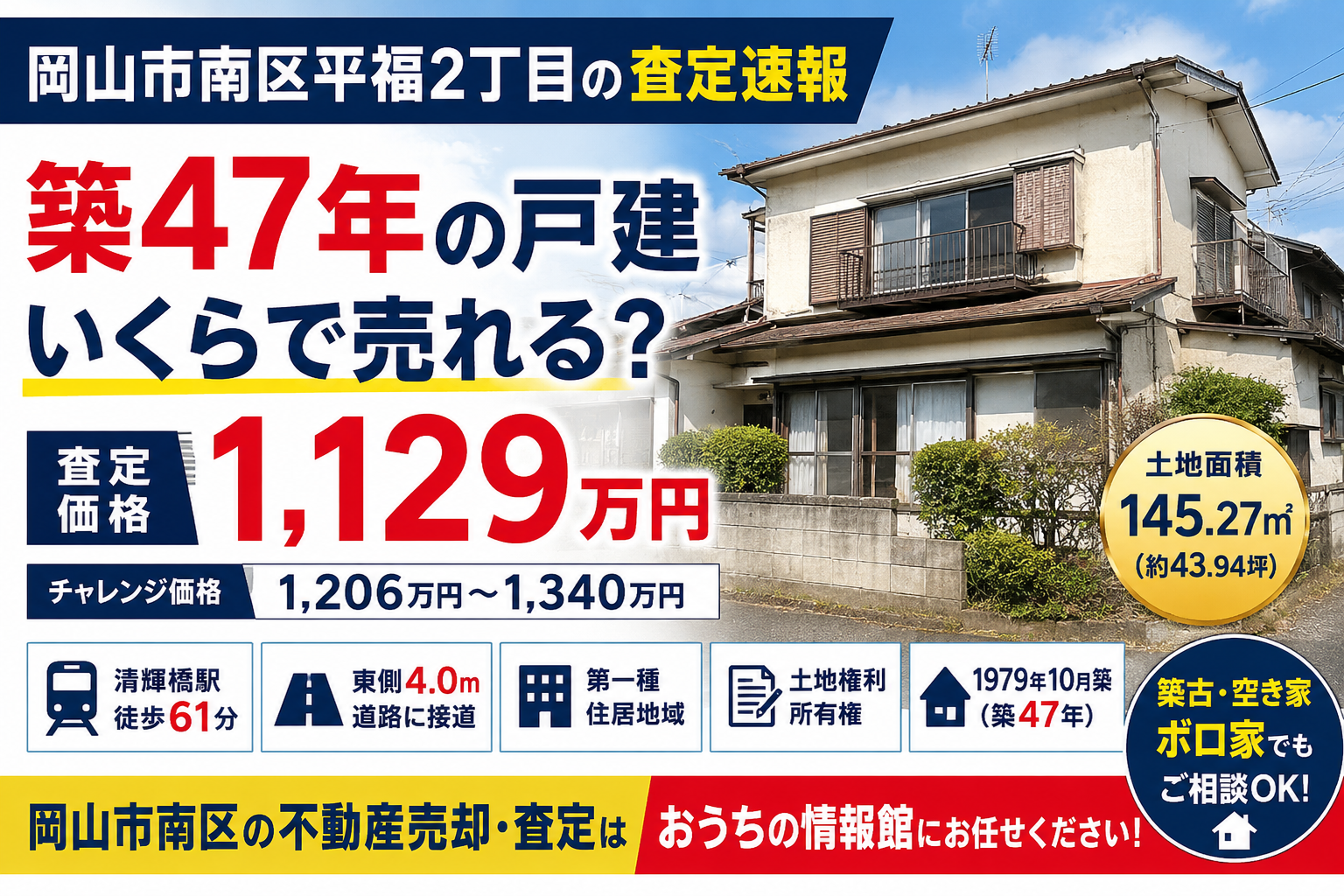 【岡山市南区平福2丁目 不動産査定速報】築47年の戸建はいくらで売れる？査定価格1,129万円の事例をご紹介